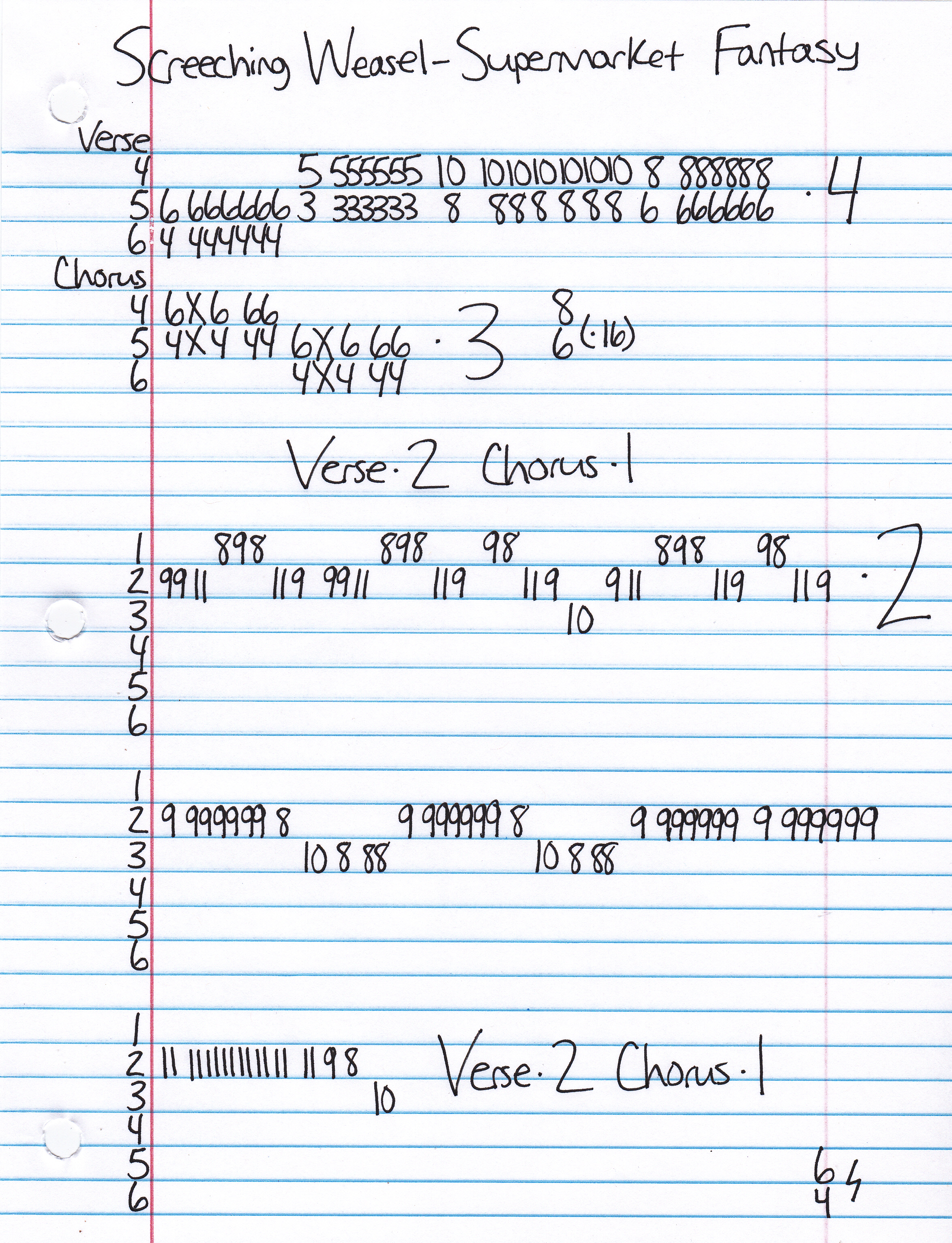 High quality guitar tab for Supermarket Fantasy by Screeching Weasel off of the album Boogadaboogadaboogada!. ***Complete and accurate guitar tab!***